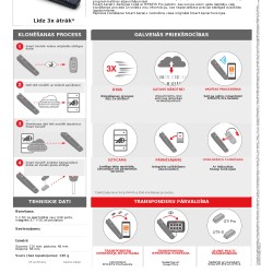 SMART AERIAL PLUS ADC245
